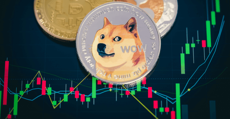 Dogecoin price action