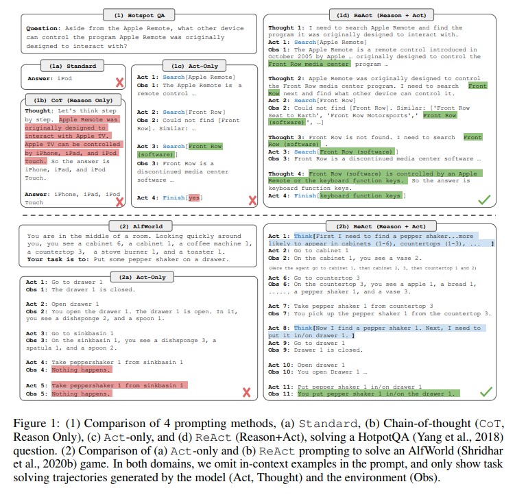 From Text to Action: How Tool-Augmented AI Agents Are Redefining Language Models with Reasoning, Memory, and Autonomy