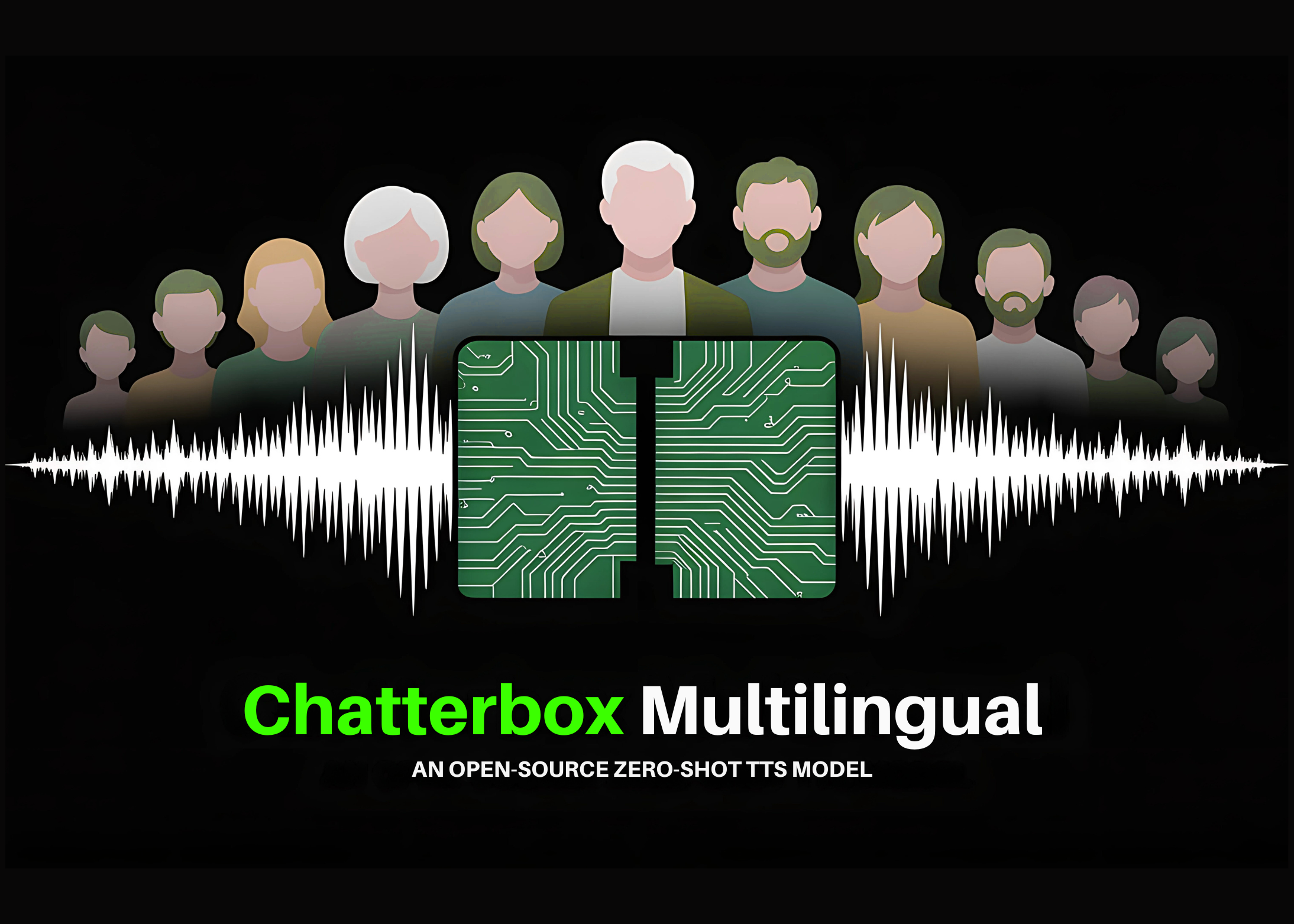 Meet Chatterbox Multilingual: An Open-Source Zero-Shot Text To Speech (TTS) Multilingual Model with Emotion Control and Watermarking