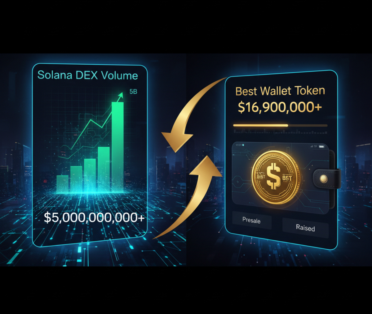 Solana DEX Volume Hits $5B as Best Wallet Token Surpasses $16.9M