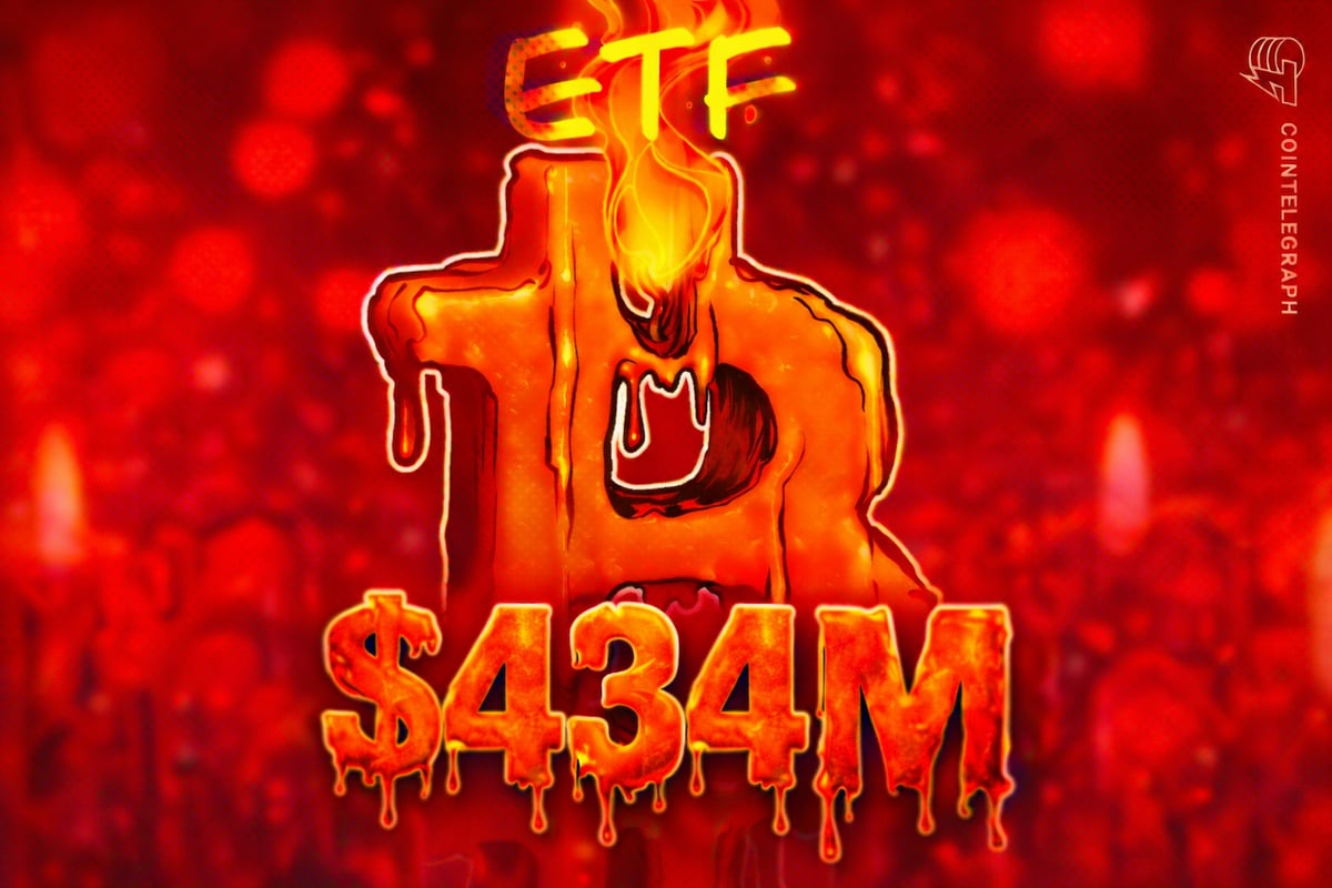 Bitcoin ETFs Record $434M Outflows Amid BTC Slide Below $70K